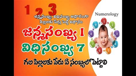 numerology baby names with date of birth in tamil|tamil name numerology calculator.